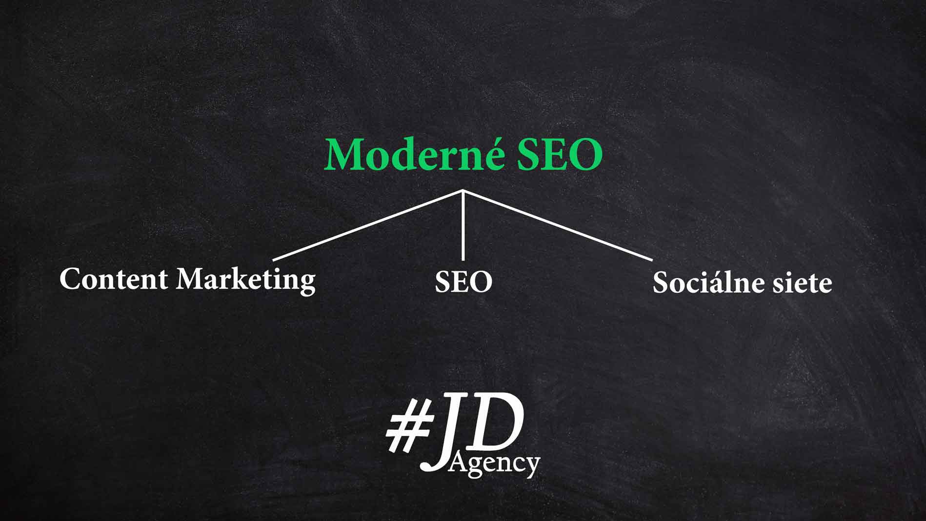 Moderne SEO JD Agency