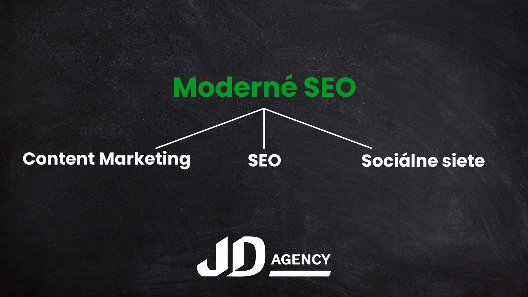 Moderné SEO JD Agency